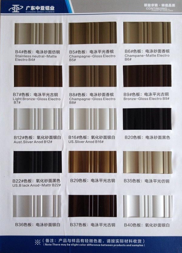 氟碳噴涂與粉末噴涂的8個(gè)區(qū)別 氟碳噴涂與粉末噴涂的8個(gè)區(qū)別